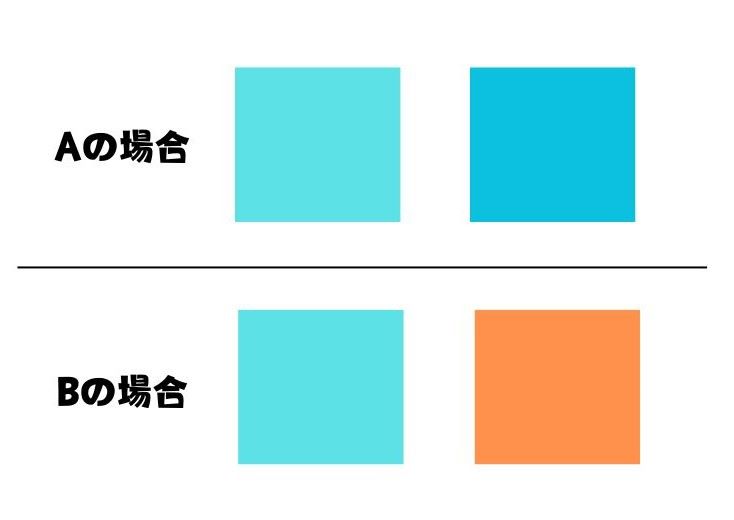 ２つを比較する時のポイント